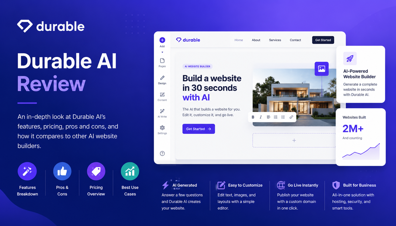 Durable AI Website Builder: From Zero to Live Website in 30 Seconds — Full Review, Setup Walkthrough, and Growth Tips