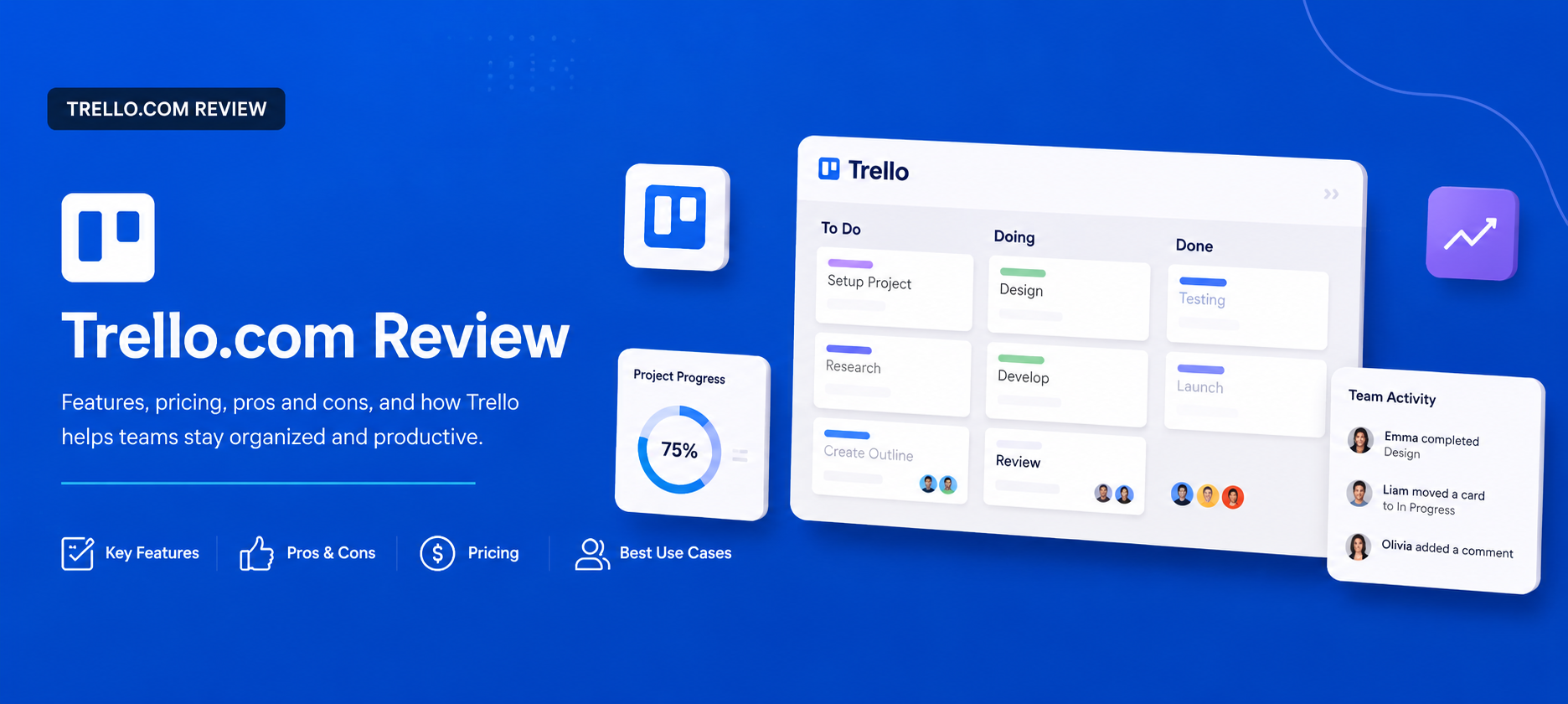 Trello review for small business showing Kanban board with task cards, project lists, and team workflow management dashboard