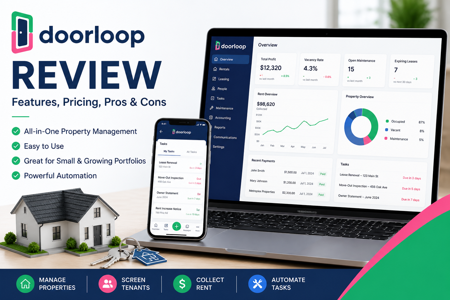 DoorLoop Review: What Reviewers and Real Landlords Are Saying