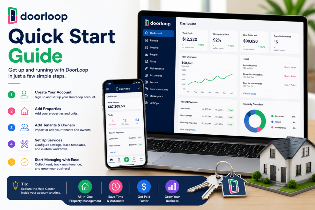 Quick start guide to success with DoorLoop.com