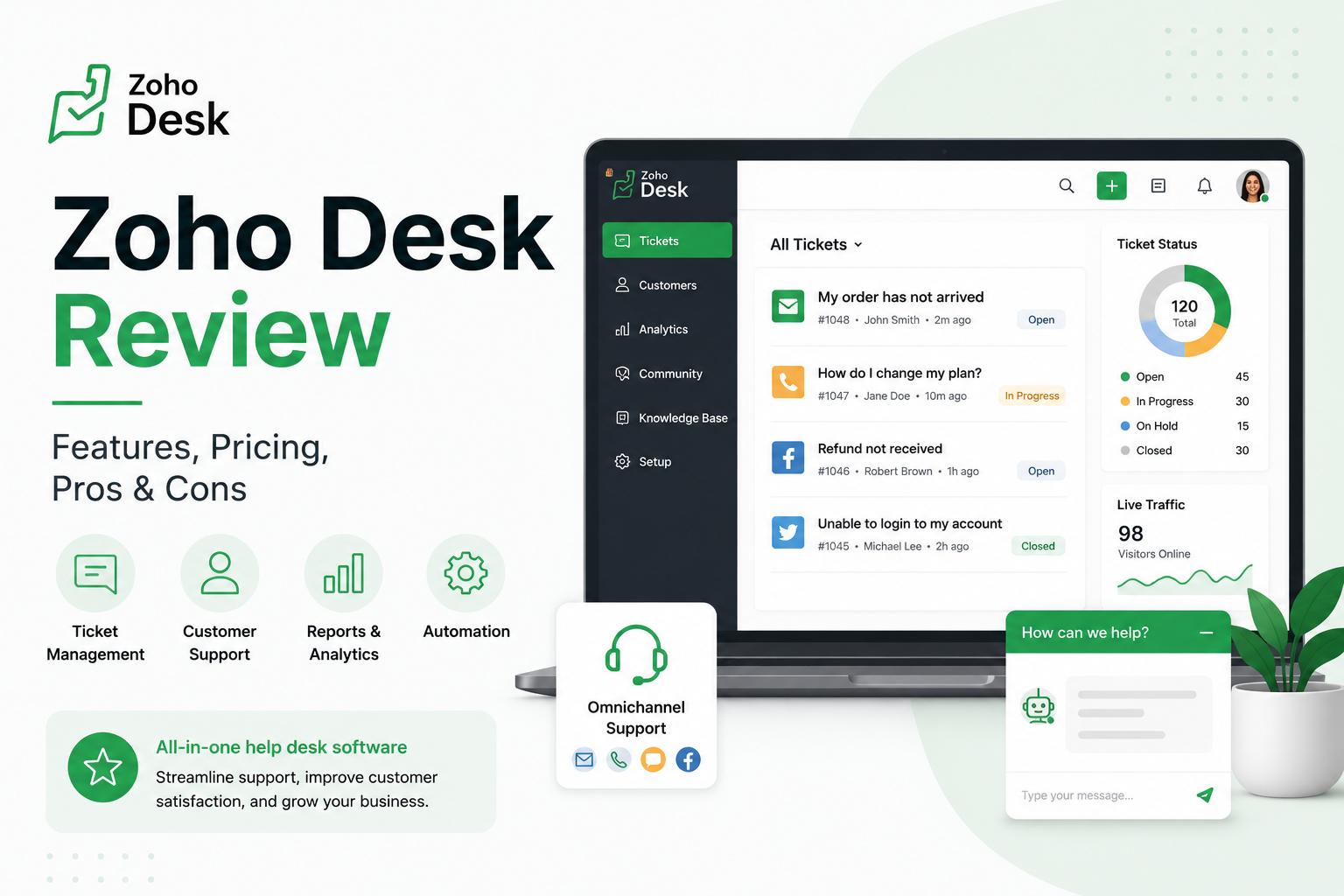 Zoho Desk review 2026 – help desk software, customer support ticketing, and multichannel service platform for small business