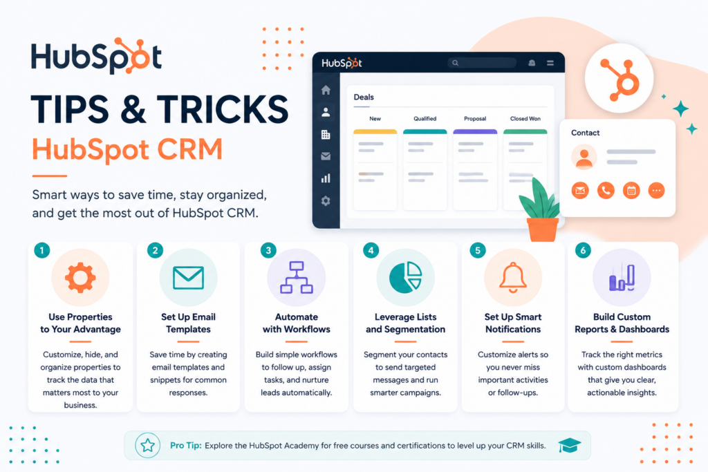 HubSpot CRM review 2026 – free CRM software, pricing plans, and sales automation platform for small business
