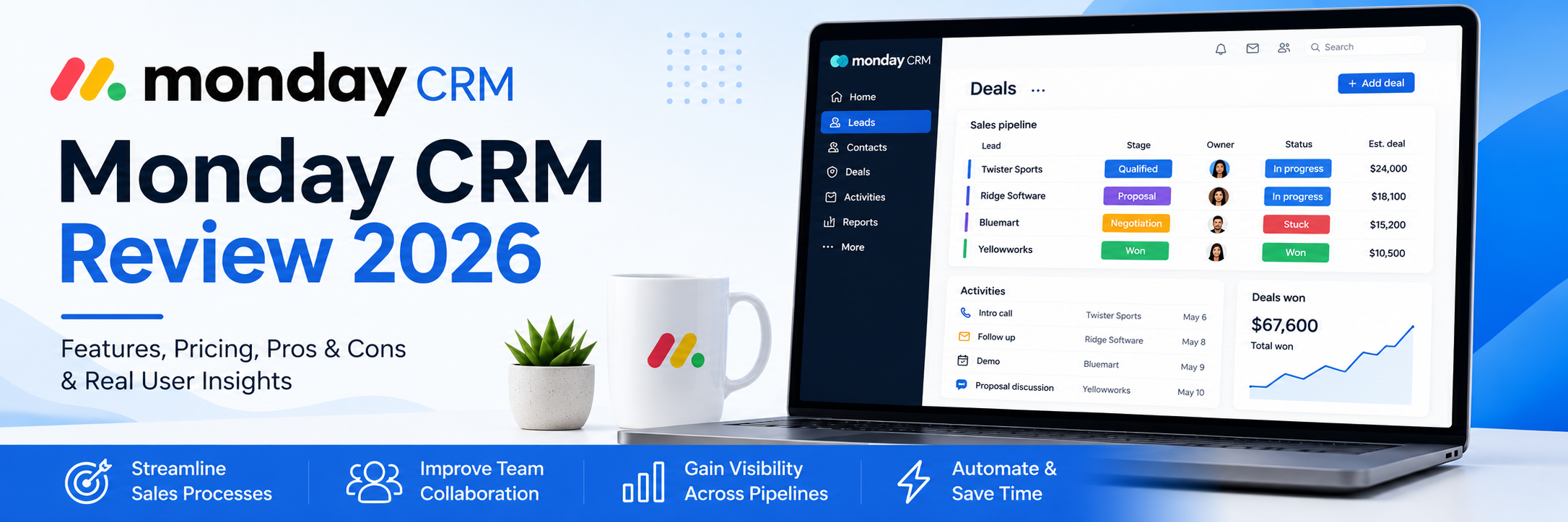 monday CRM Review 2026: Is the $12 Sticker Price the Real Story?