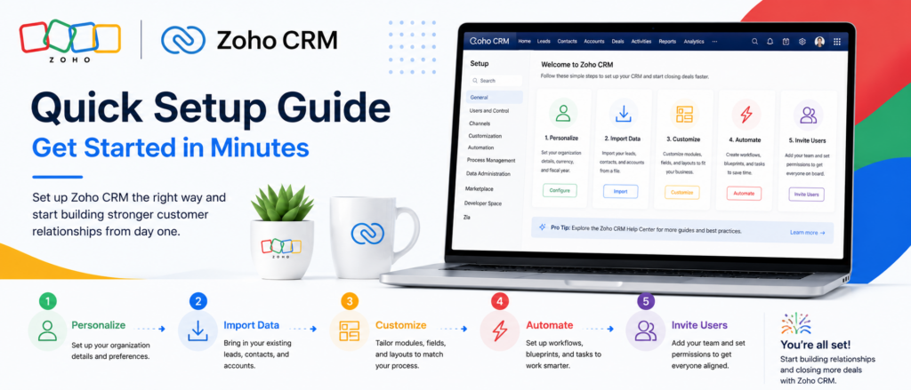Zoho CRM review 2026 – free CRM plan, pricing tiers, and Zoho ecosystem integration for small business