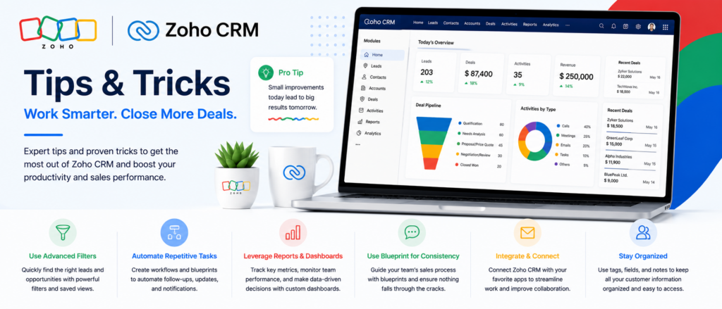 Zoho CRM review 2026 – free CRM plan, pricing tiers, and Zoho ecosystem integration for small business