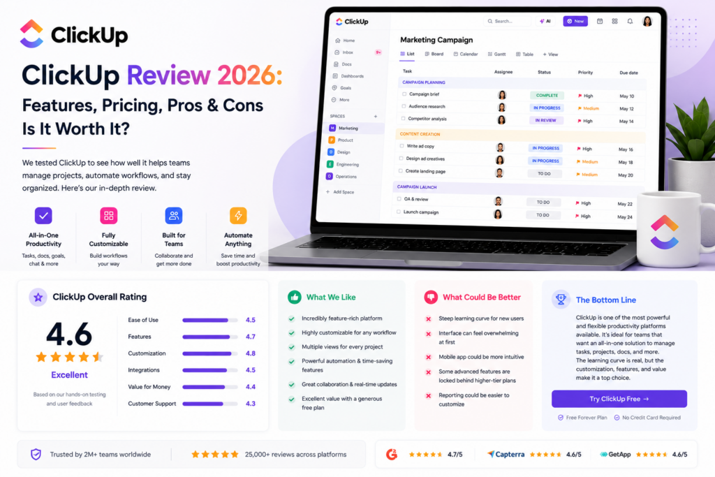 ClickUp review 2026 – project management pricing, AI features, and all-in-one productivity platform for small business