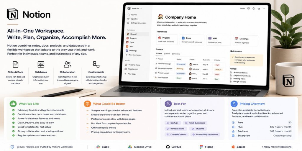 Notion review 2026 – pricing plans, database features, and all-in-one workspace software for small business teams