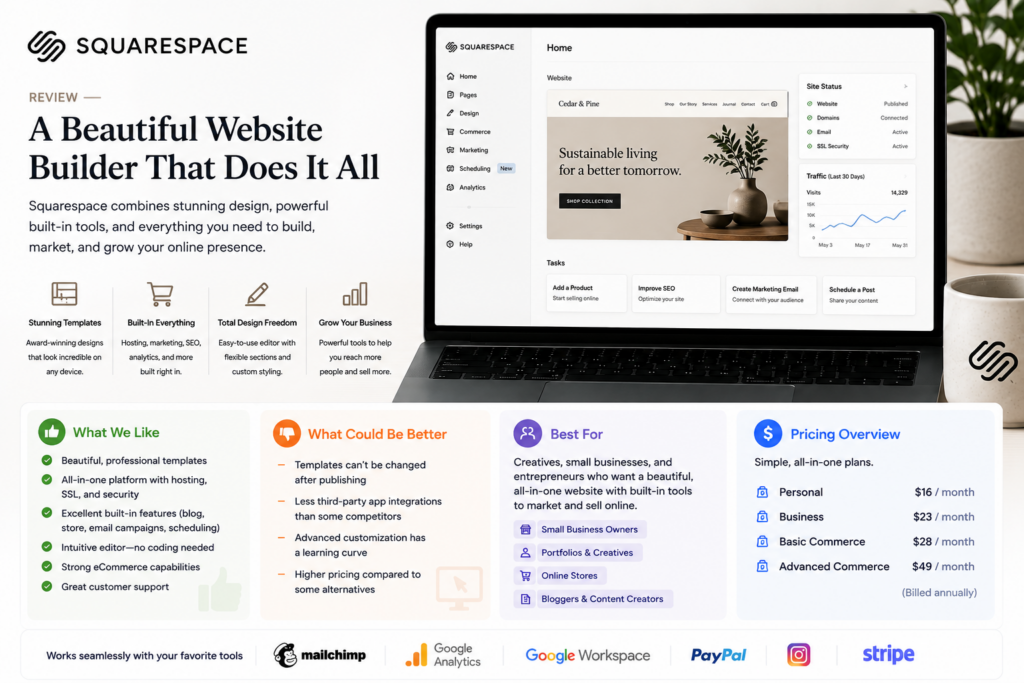 Squarespace review – ecommerce pricing, design templates, and online store features for small business