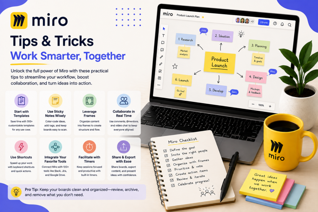 Miro review, Miro pricing, Miro vs FigJam, online whiteboard software, visual collaboration tool, Miro AI features, remote team brainstorming tool, Miro templates, Miro alternatives, digital whiteboard for small business