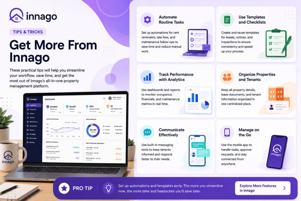 Innago review – free property management software, ACH rent collection, and landlord platform pricing