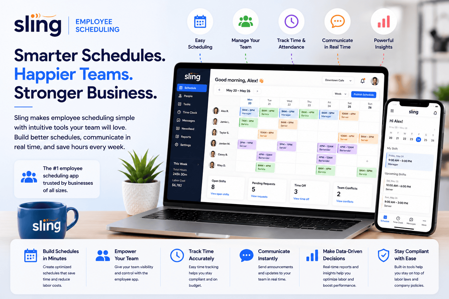 Sling Review: How Far Can Free Scheduling Take Your Team?