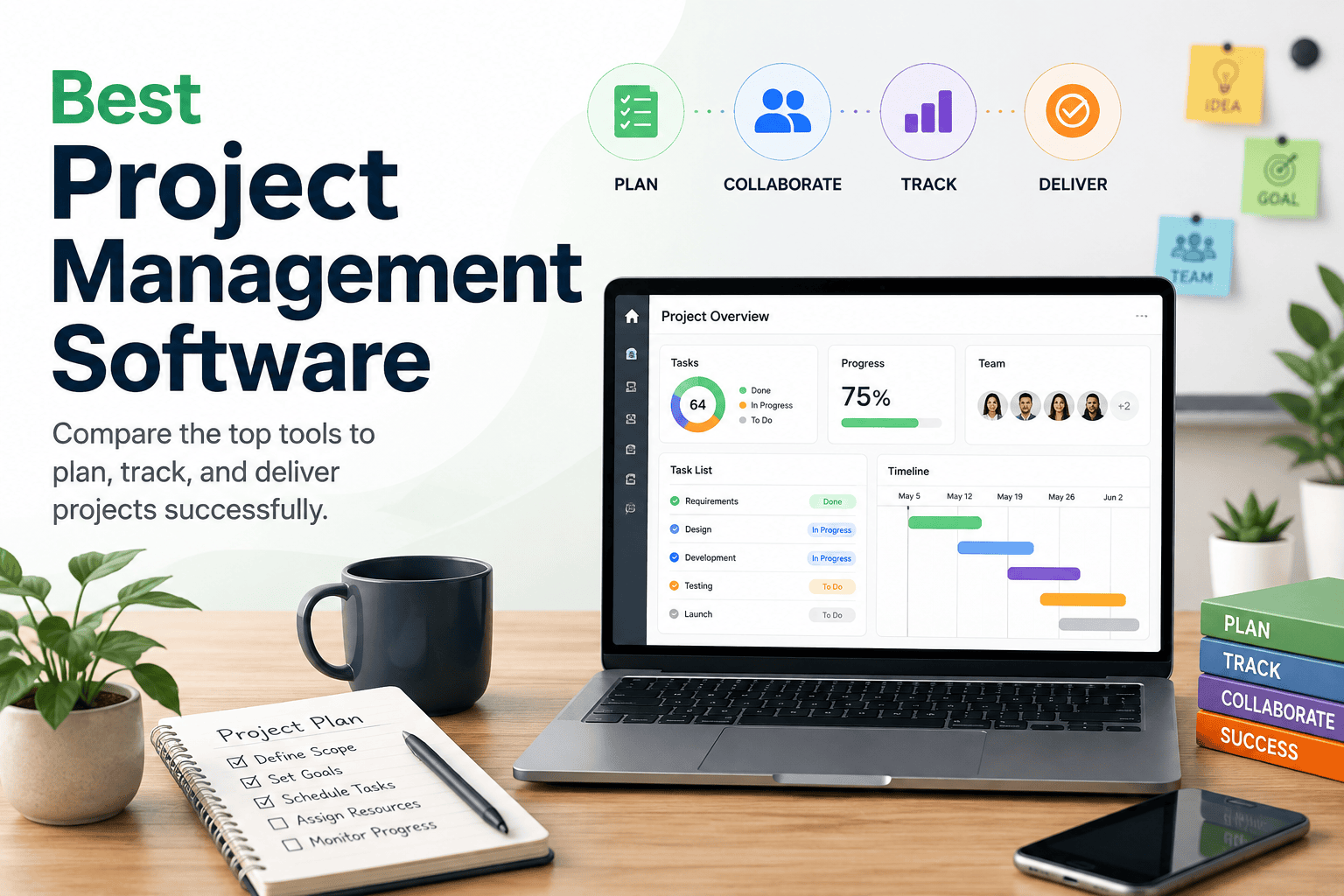 Best Project Management Software 2026: 10 Tools Compared by What They Actually Do
