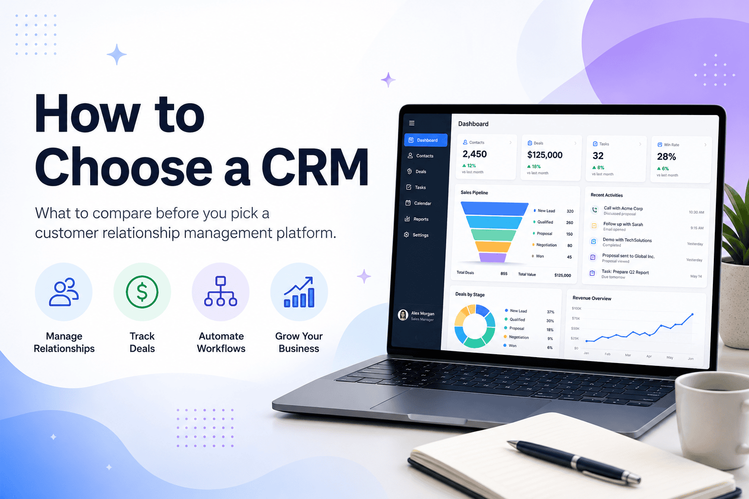 How to Choose a CRM for a Small Business (Without Regretting It)