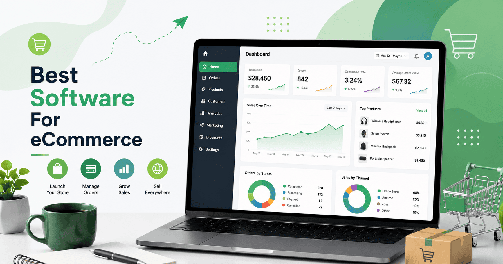 Best Software For eCommerce 2026: What You Need at Each Stage
